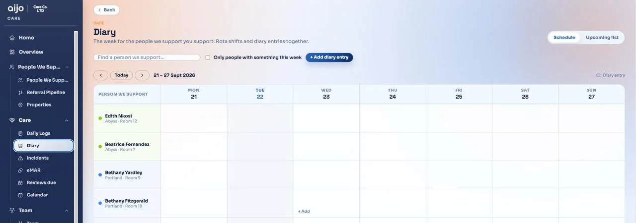aijo Care Diary screen